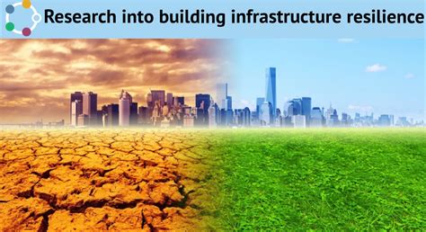  Reinventing Civil Engineering: A Journey into Sustainable Infrastructure and Resilience — An Ode to Innovation and Adaptability in Building our Future